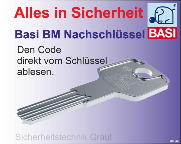 Mutterschlüsselsatz Basi BM